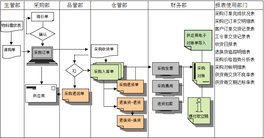 安博网页版-安博（中国）官方
