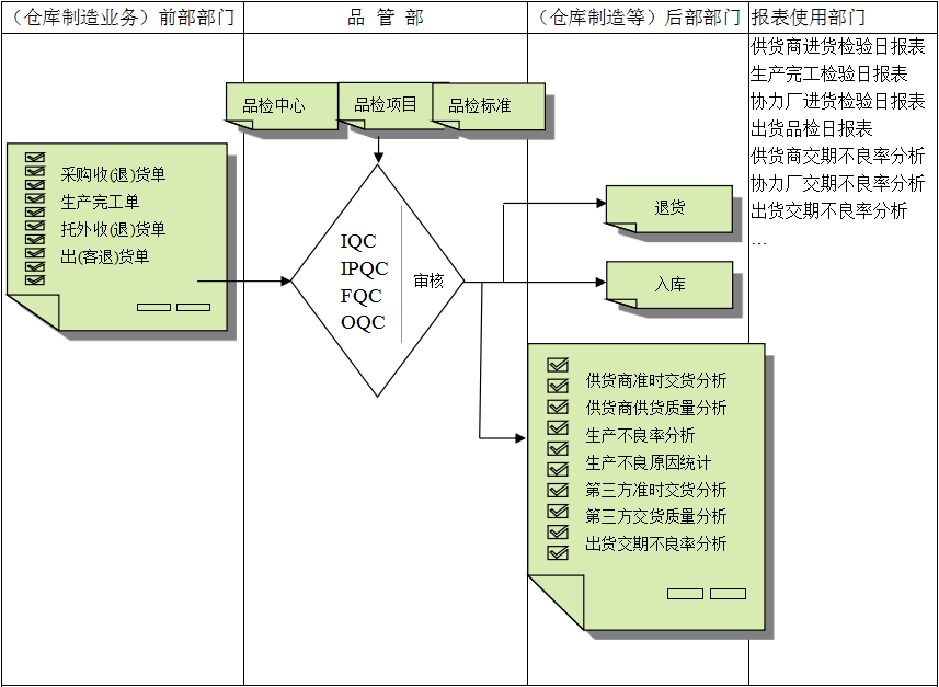 佛山安博网页版-安博（中国）官方

