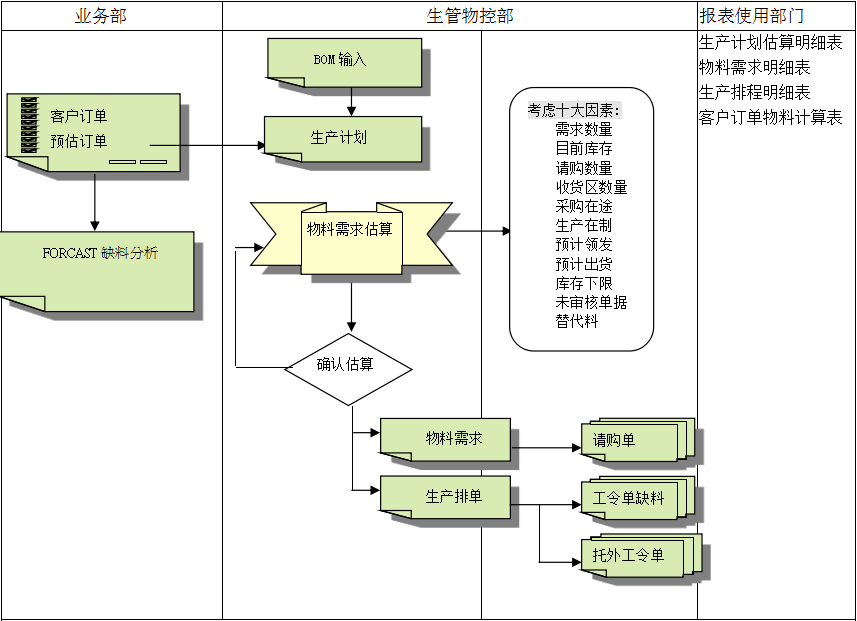 安博网页版-安博（中国）官方
