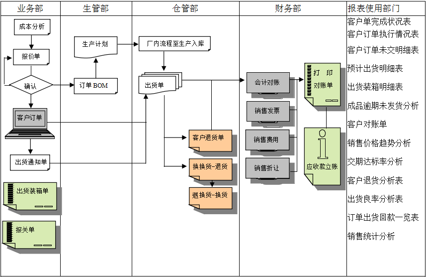 安博网页版-安博（中国）官方
