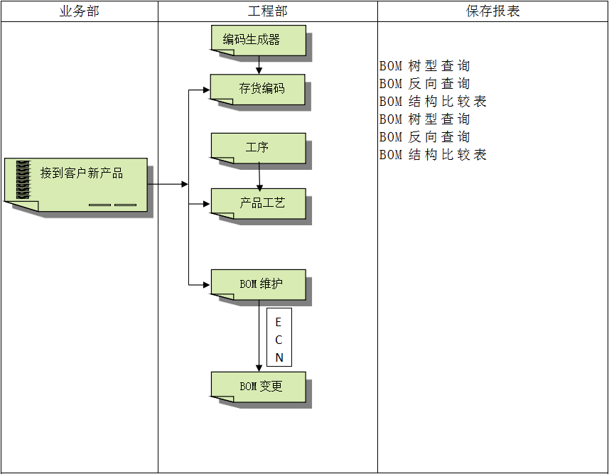 安博网页版-安博（中国）官方
系统